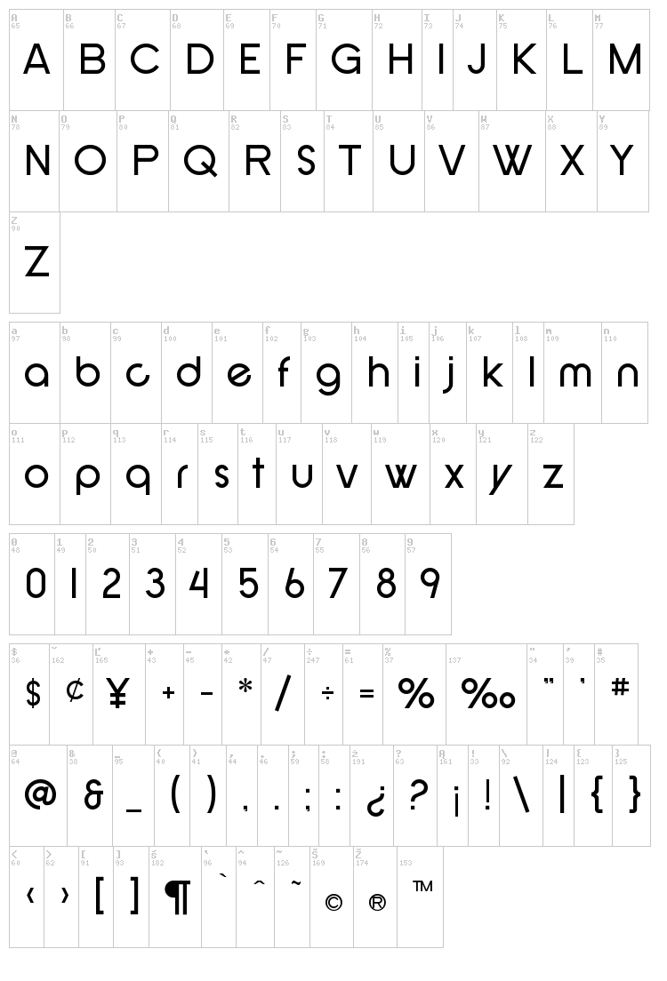 SF New Republic font map
